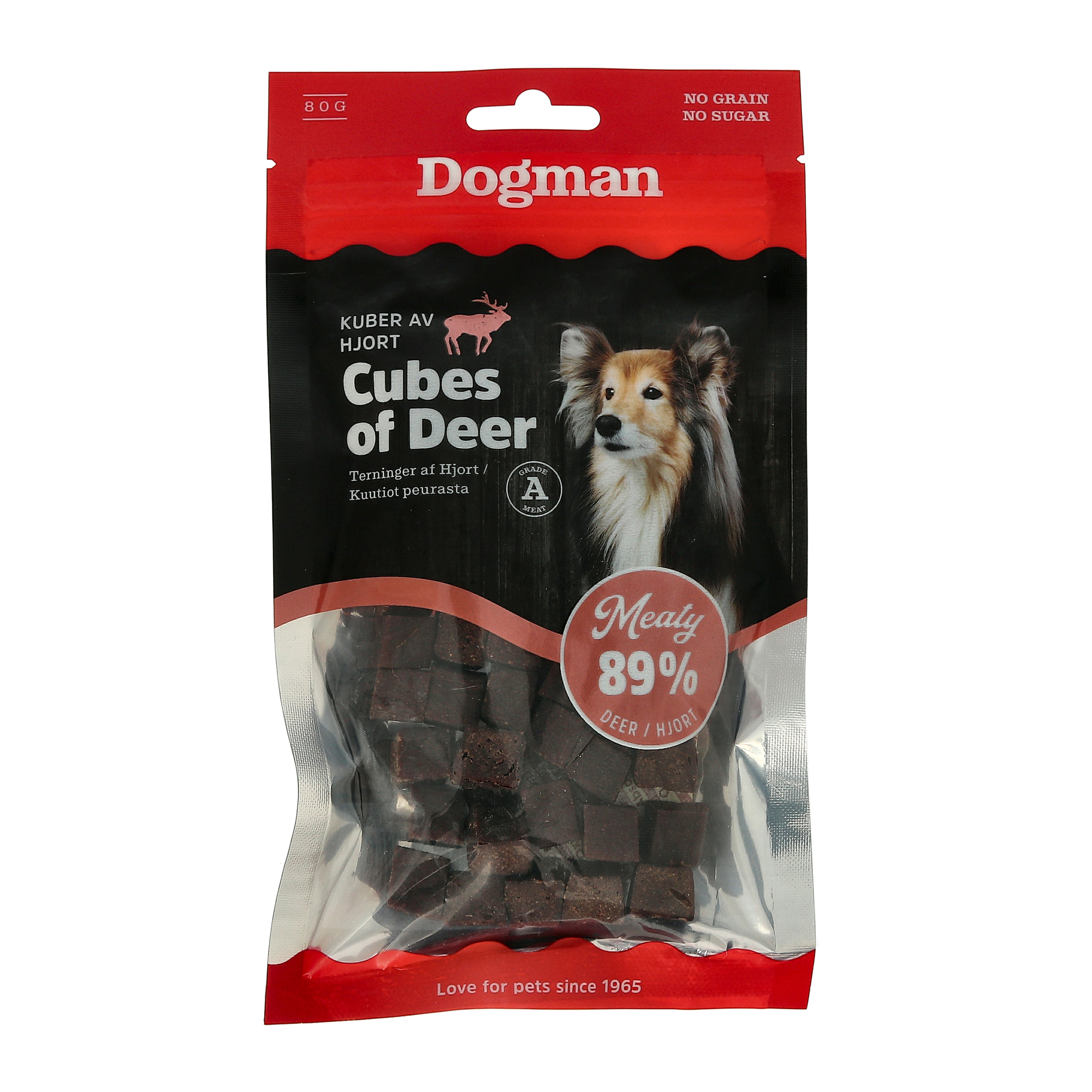 Cubes of
