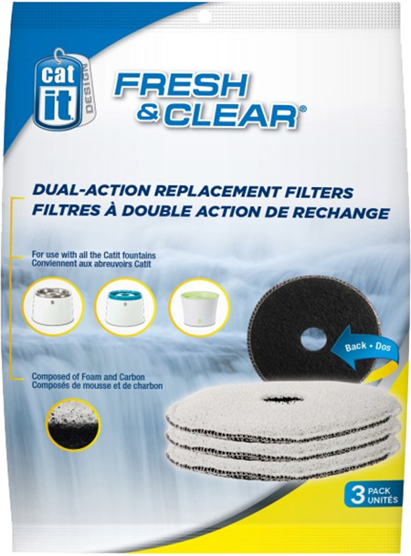 Kolfilter CatIt Small 2L