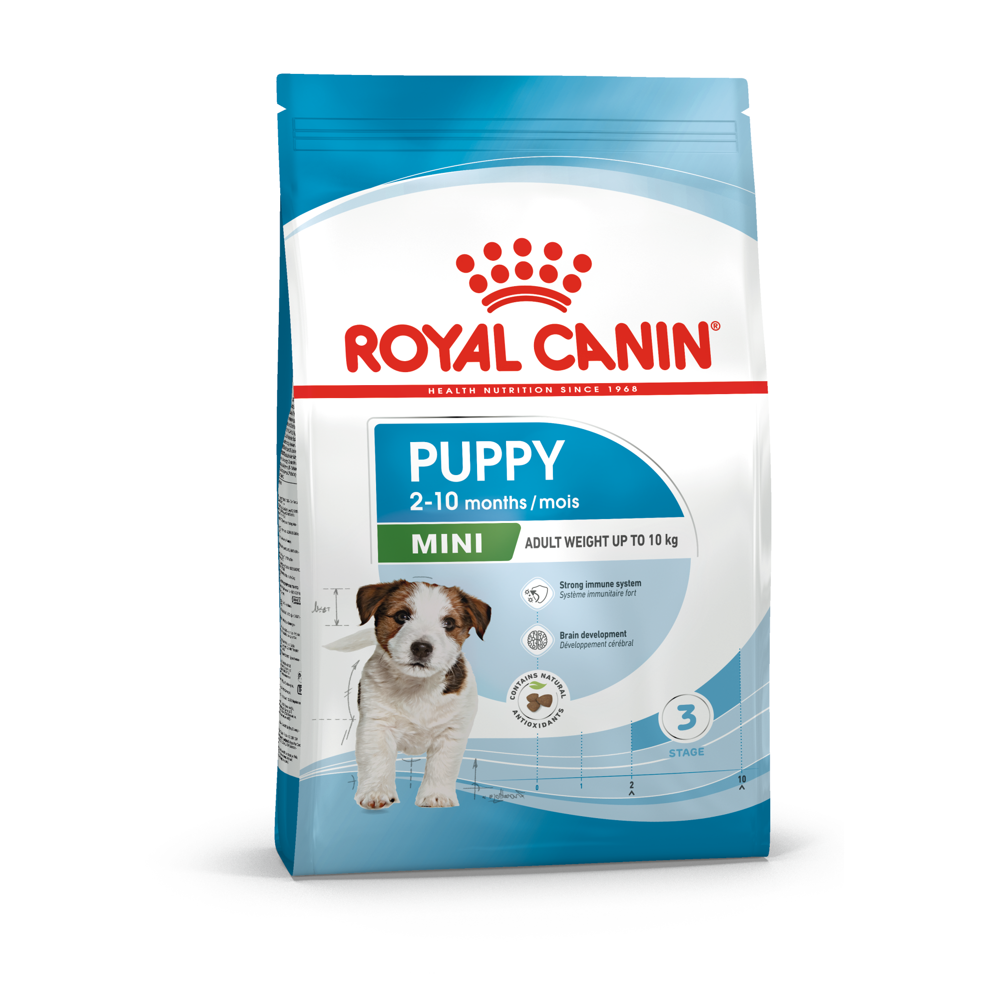 Mini Puppy Hundmat