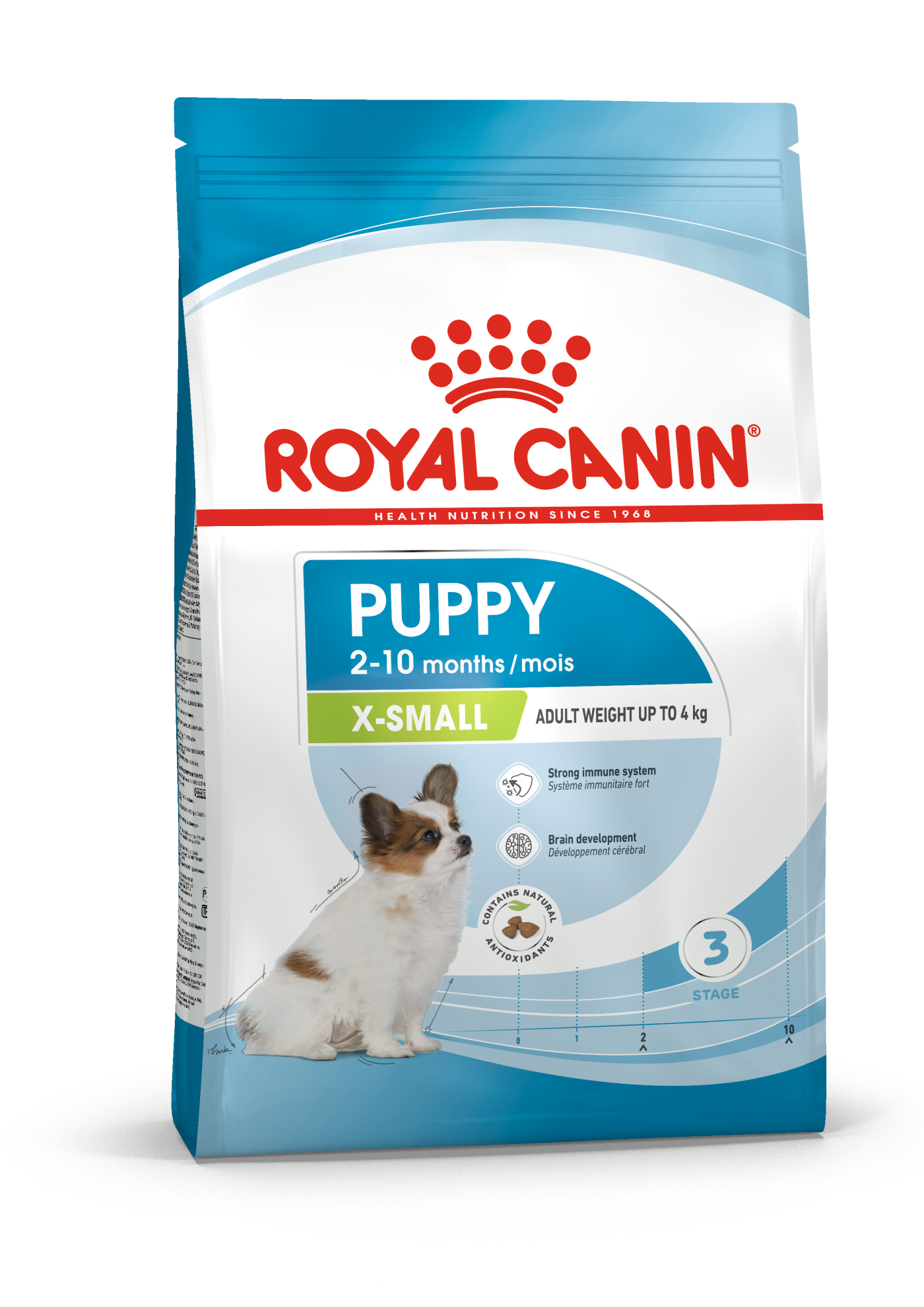 X-Small Puppy Hundmat