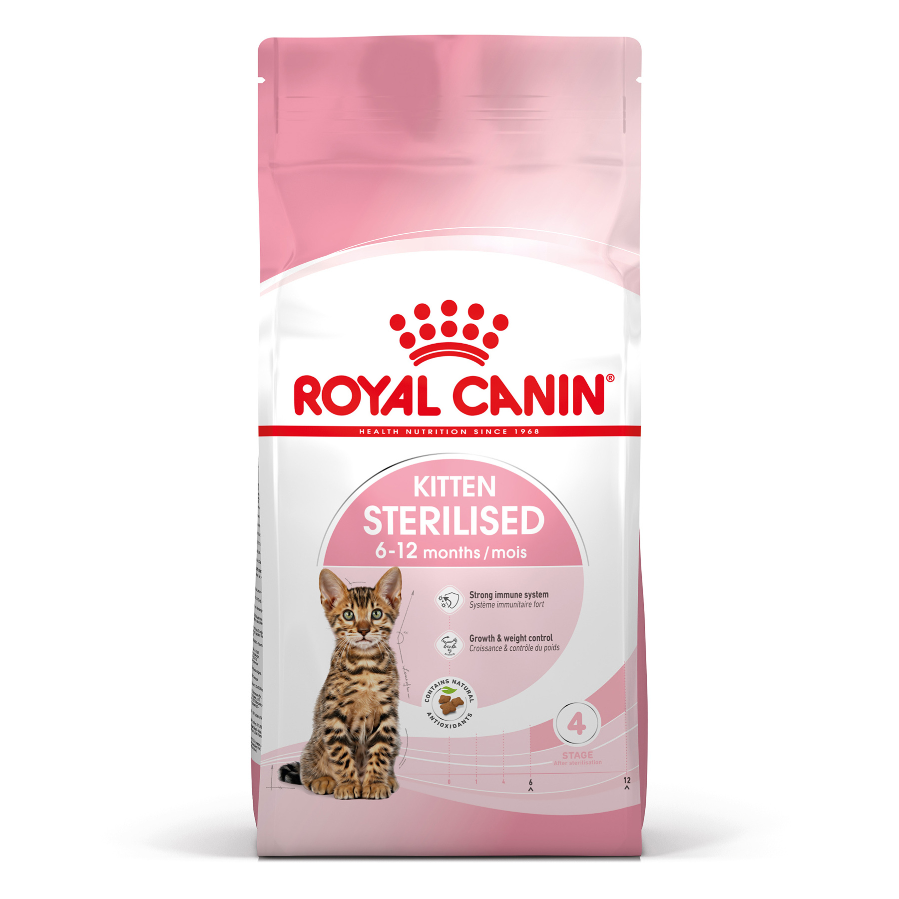 Kitten Sterilised Kattmat