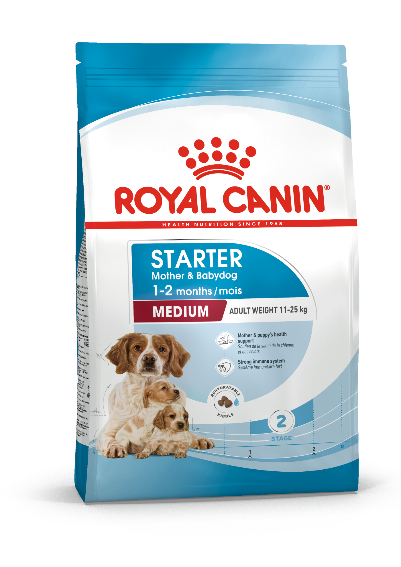 Medium Starter Hundmat