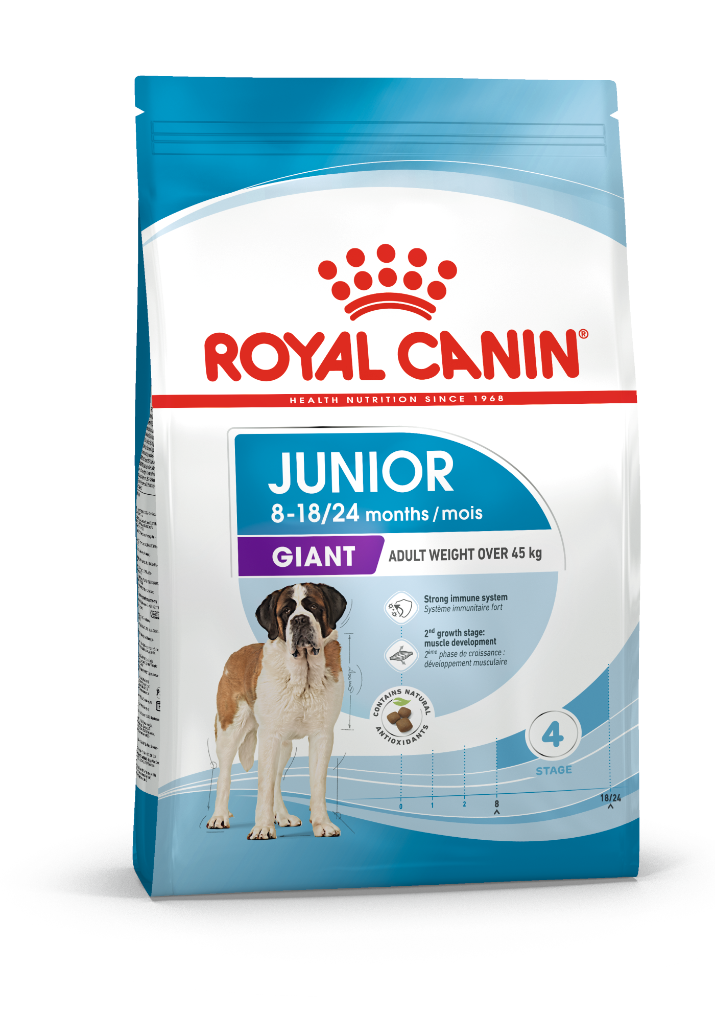 Giant Junior Torrfoder för hund 15kg