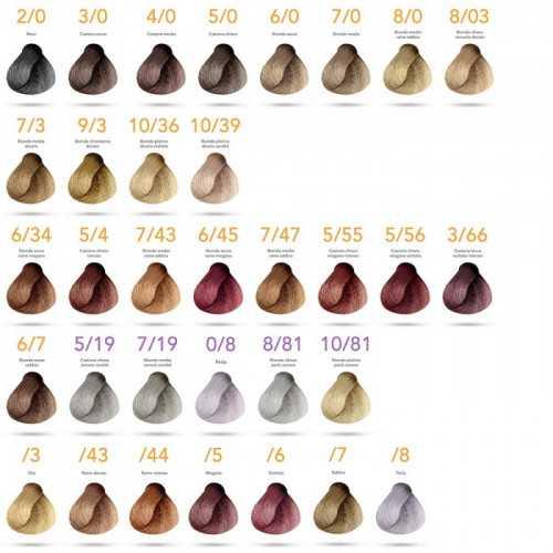 Product rollover image